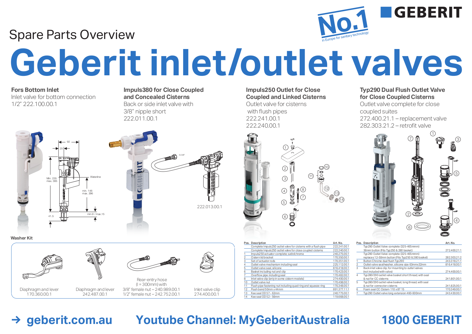 Geberit 115.942.KA.1 Datasheet