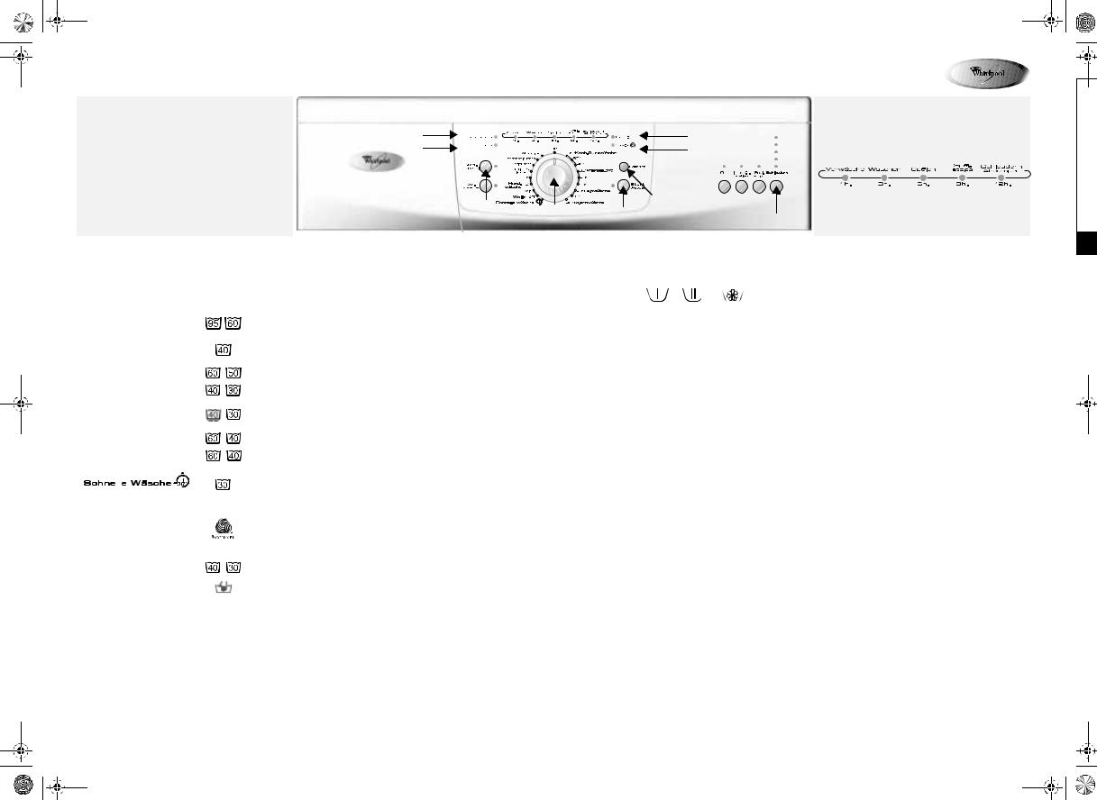 Whirlpool AWO 6245 INSTRUCTION FOR USE