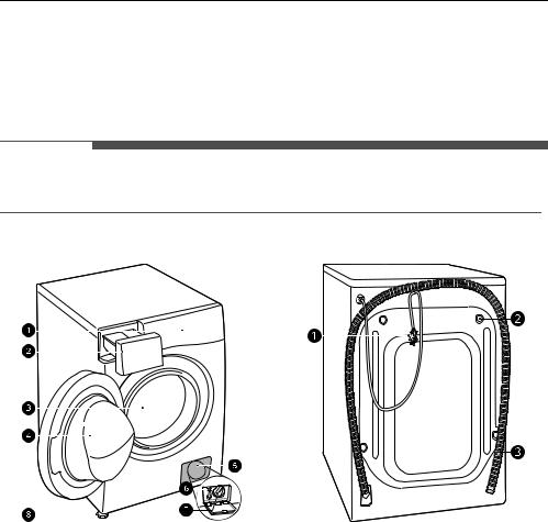 LG F6W105A, F6WV710P1 User Guide