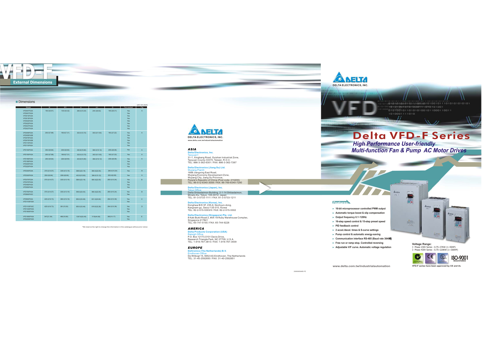 Delta Products VFD-F Series Catalog