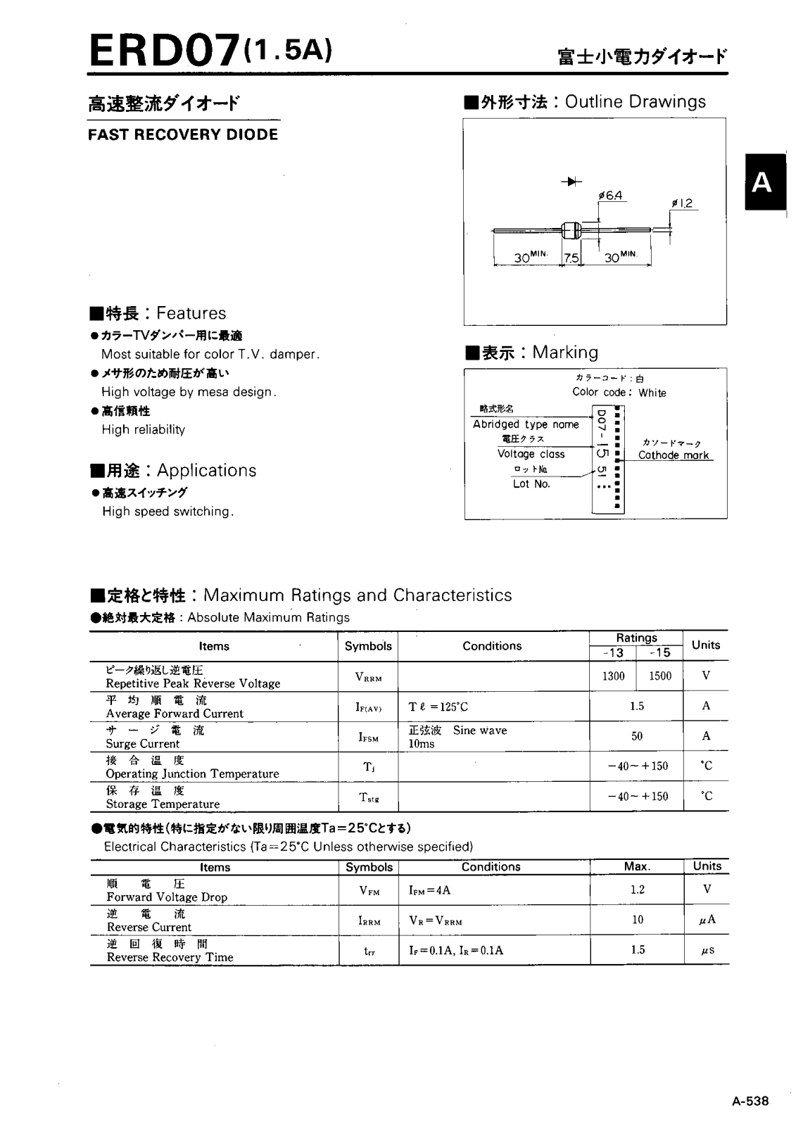 CALLM ERD07 Datasheet