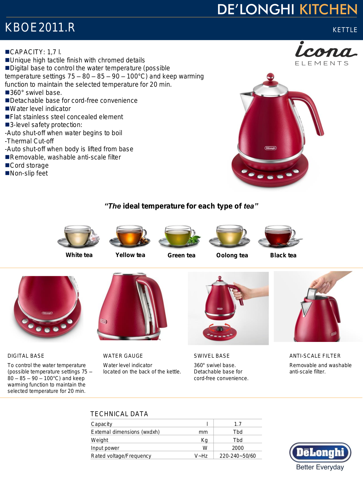 Delonghi KBOE2011R Specifications Sheet