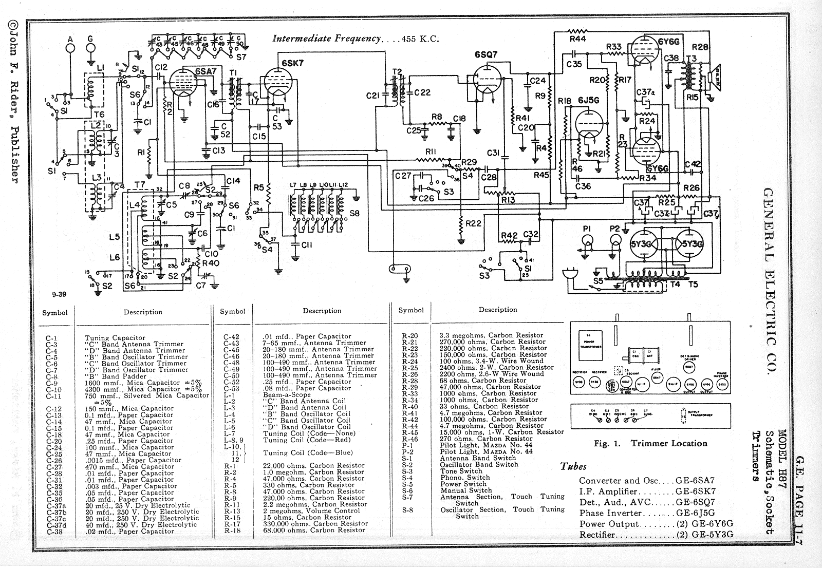 General Electric H87 Service Manual