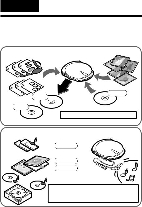 Sony MPD-AP20U User Manual