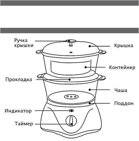 Elenberg BV-7152 User Manual