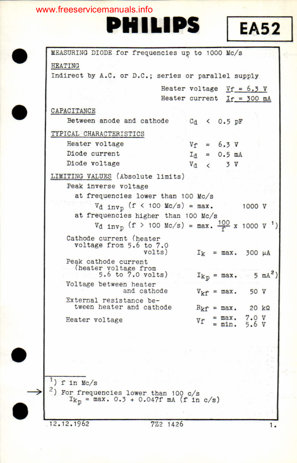 Philips ea52 DATASHEETS