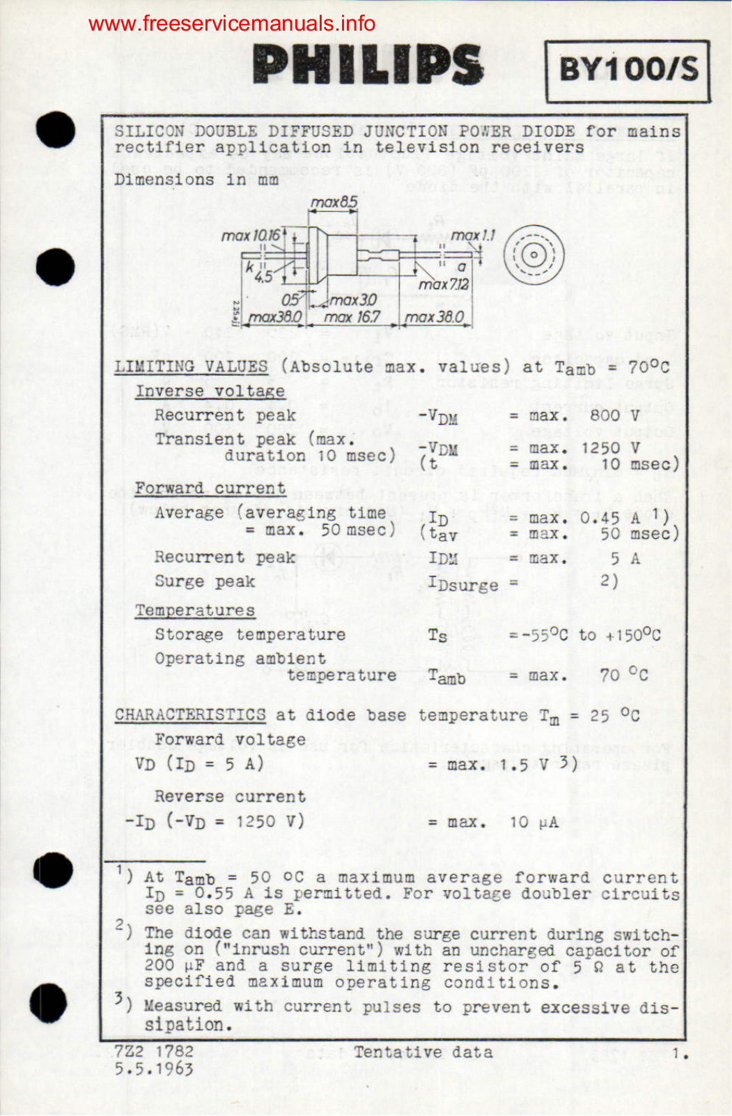 Philips by100 s DATASHEETS