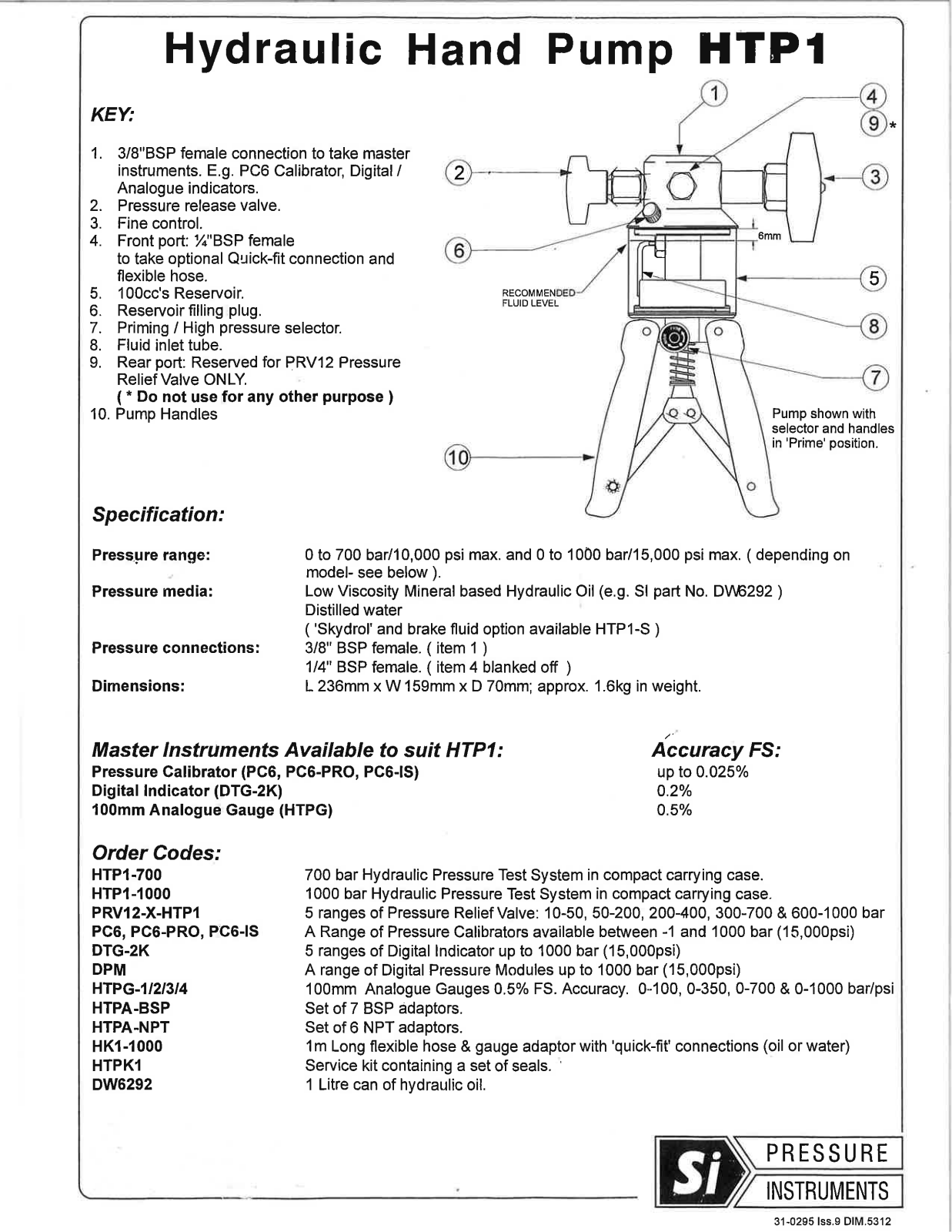 Druck HTP1 Operating Instructions