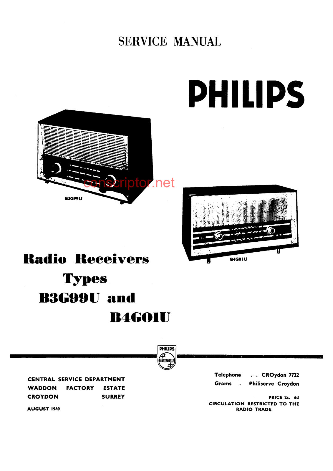 Philips B3G99U, B4G01U Service manual