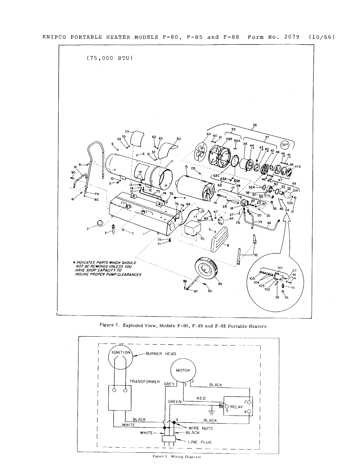 Desa Tech F80, F88, F85 Owner's Manual