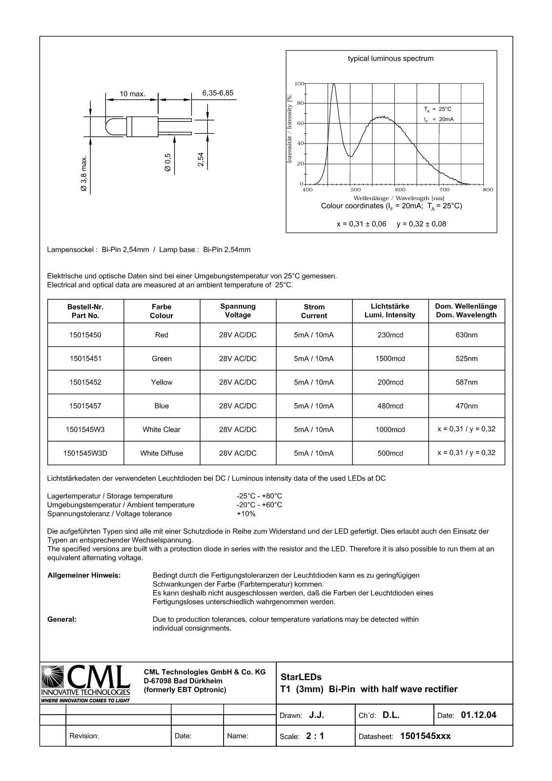 CML 1501545XXX Service Manual