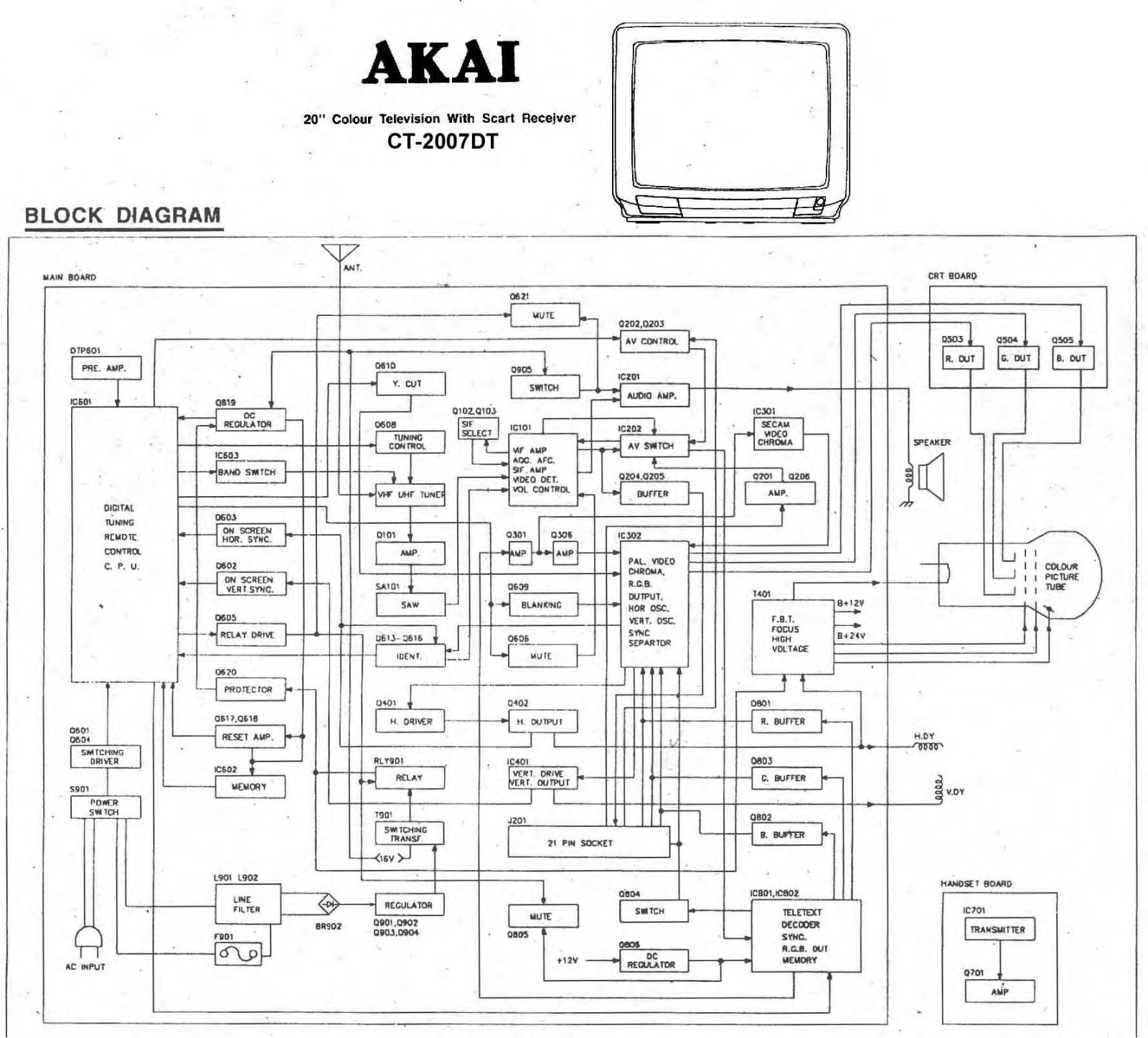 Akai CT-2007DT Schematic