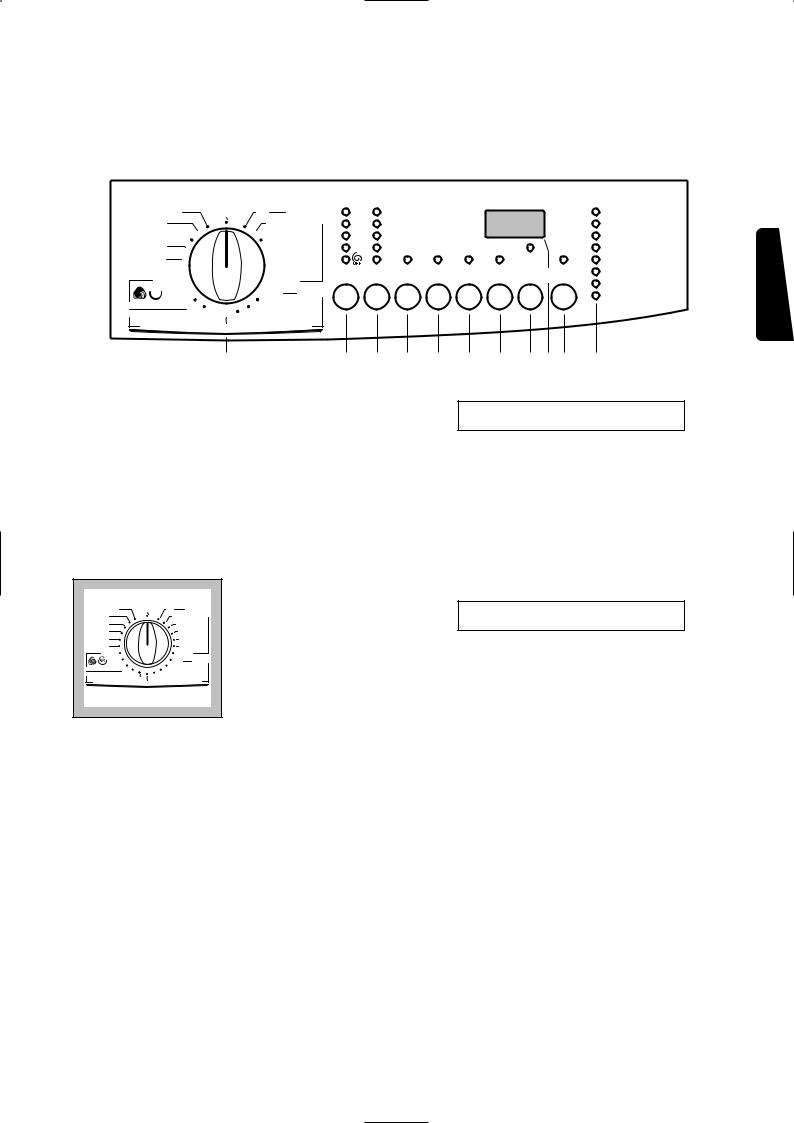 Rosenlew RTF4460, RTF4360 User Manual