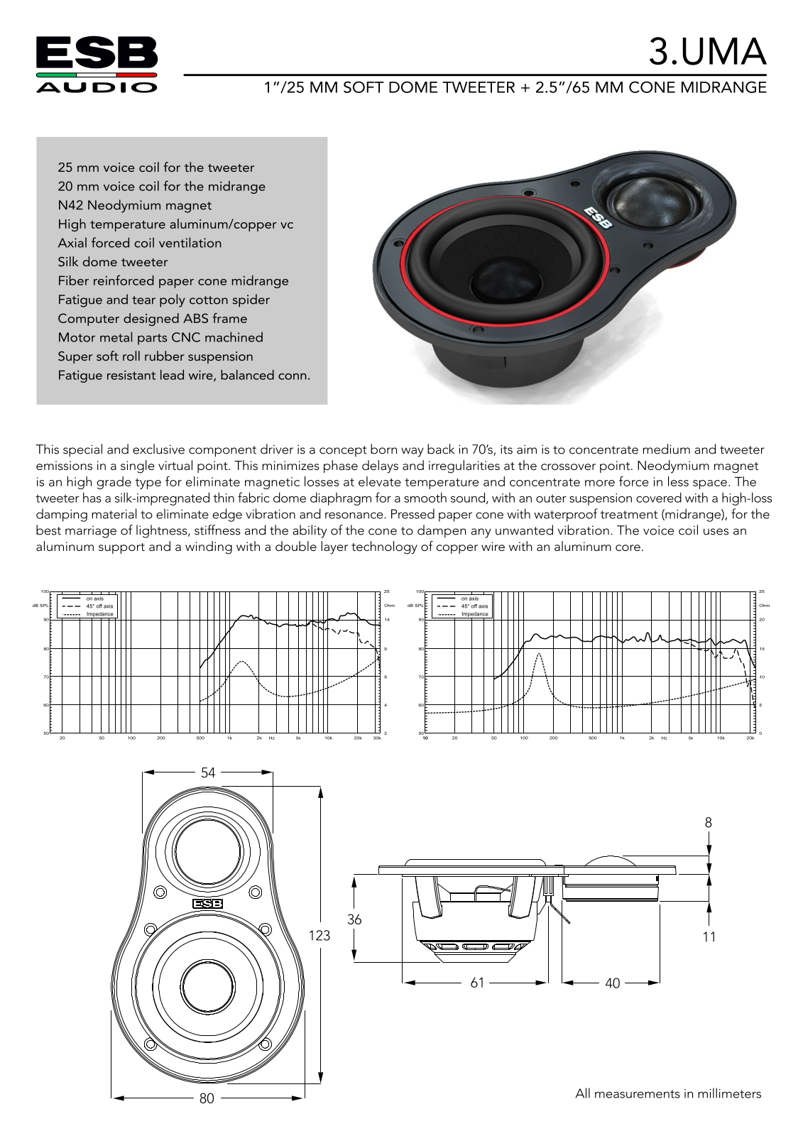 ESB 3.6K3U ACT User guide - ManualMachine.com