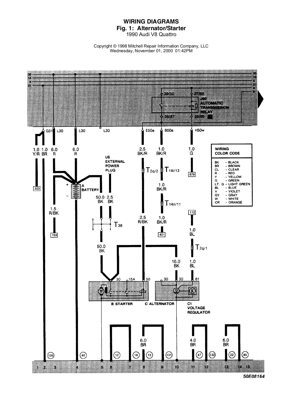 Audi V8 1990 User Manual