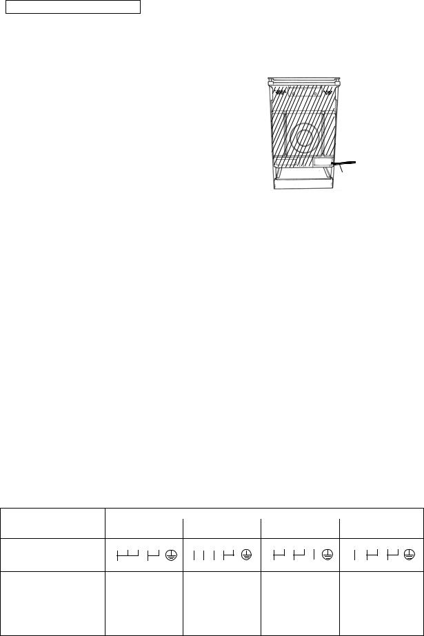 Zanussi ZCE5601 User Manual