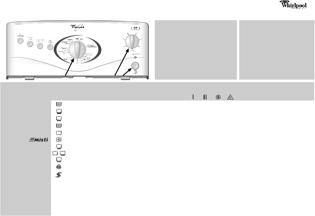 Whirlpool AWT 2267/1 INSTRUCTION FOR USE