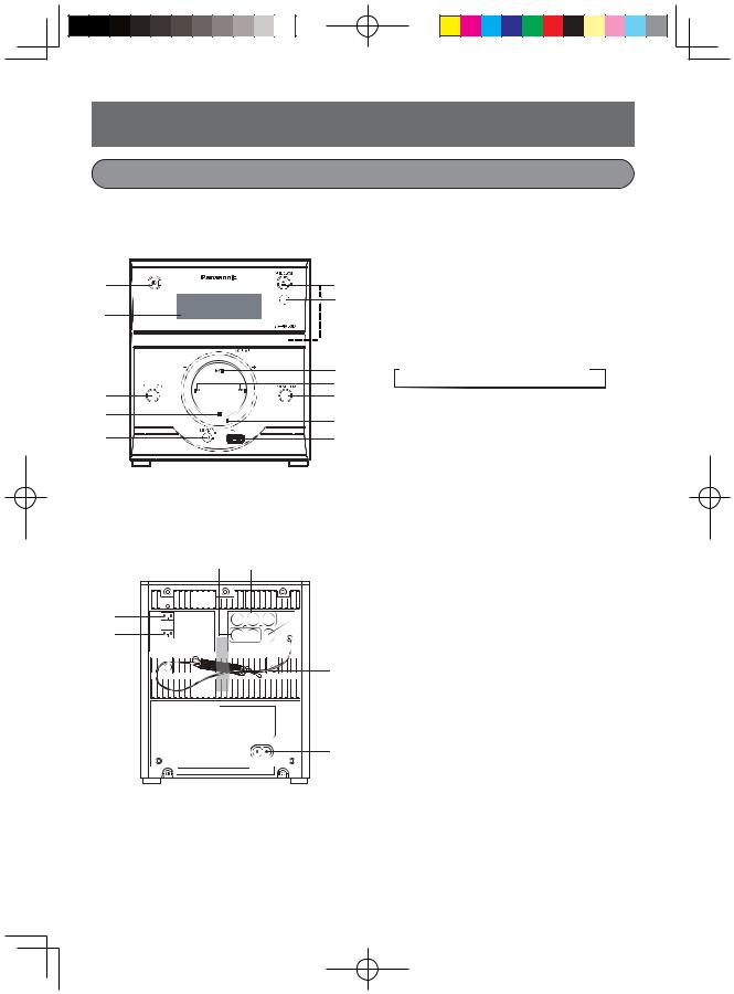 Panasonic SC-PM50D User Manual