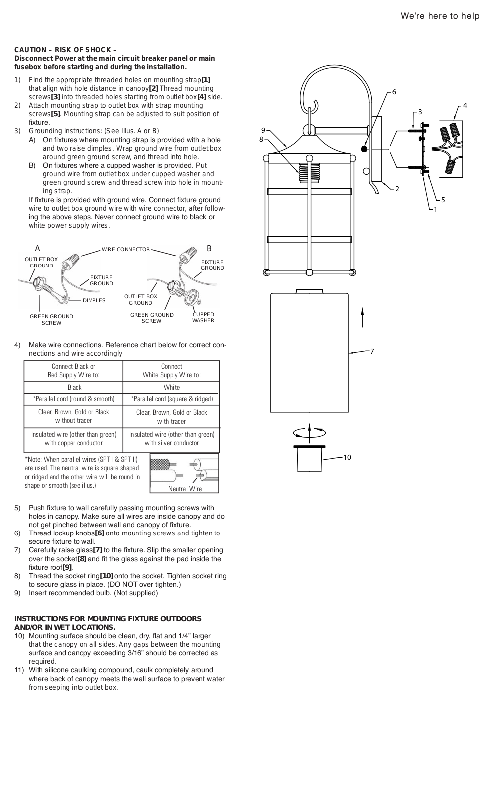 Trent Austin Design W007512935 Assembling & Installation - ManualMachine.com