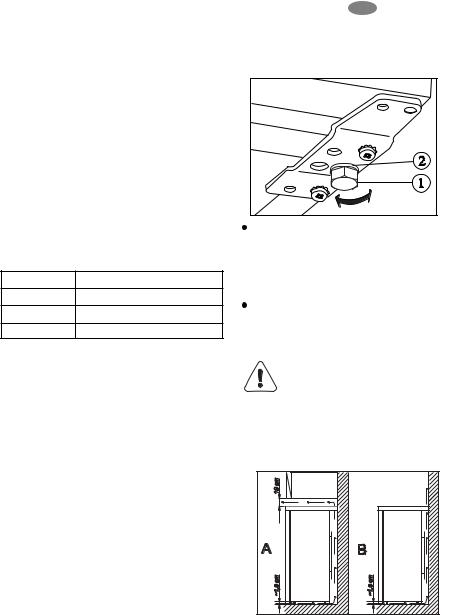 electrolux TC15012 User Manual