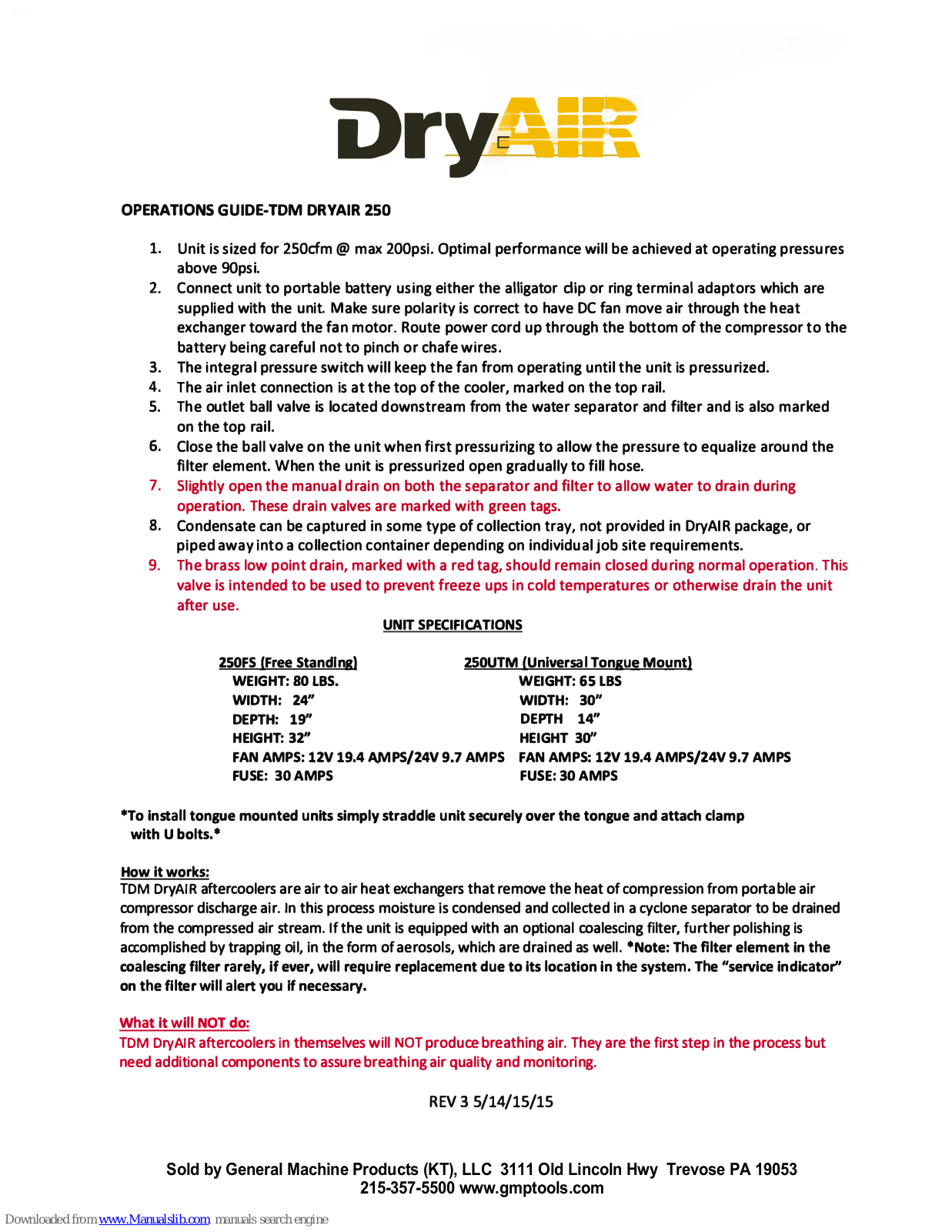 DryAIR 250 Operation Manual