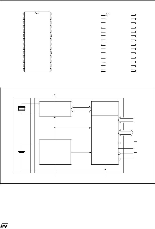 STMicroelectronics M48T58, M48T58Y User Manual