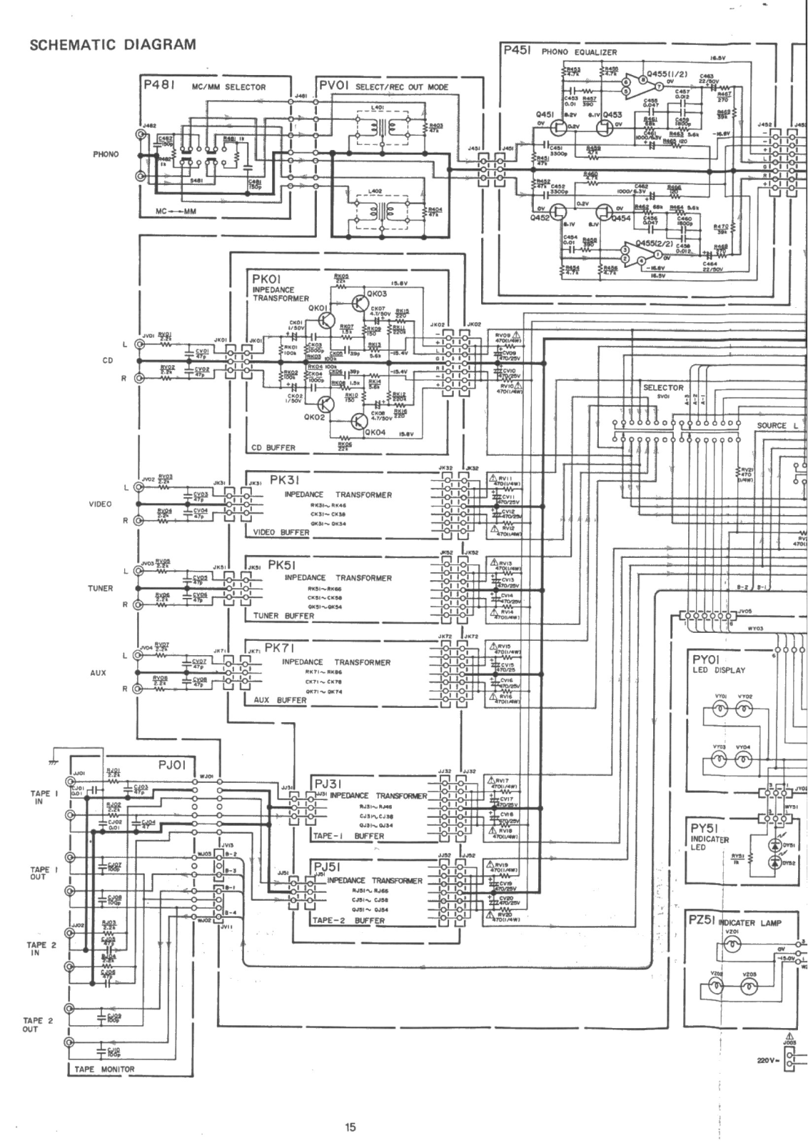 Grundig FineArts A9000 Schematic