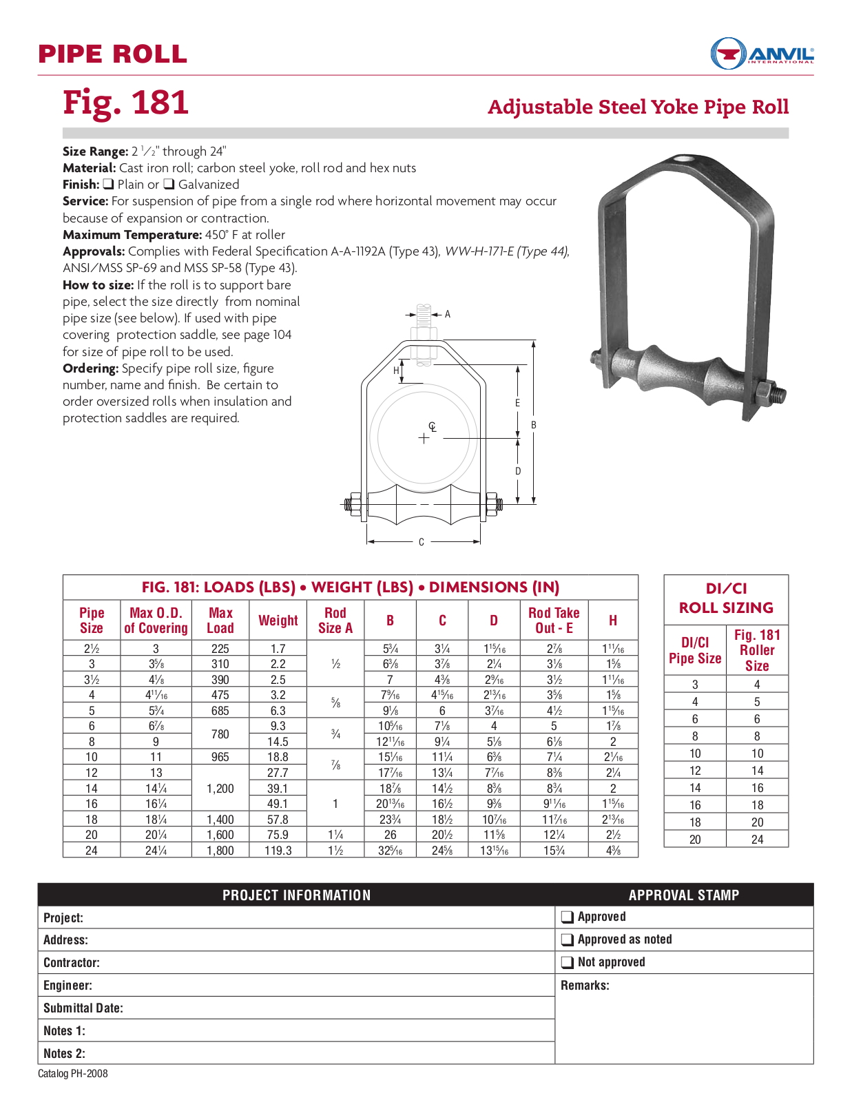 Anvil 181 User Manual