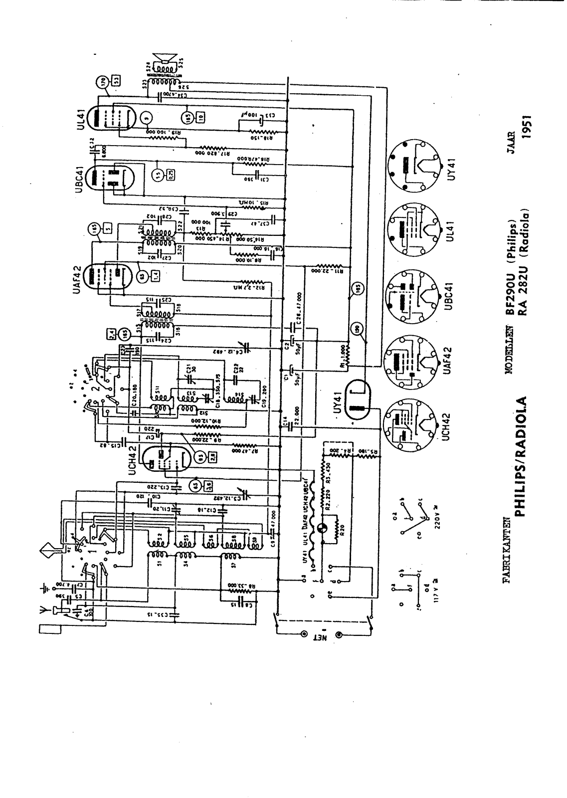 Philips BF-290-U, RA-282U Service Manual