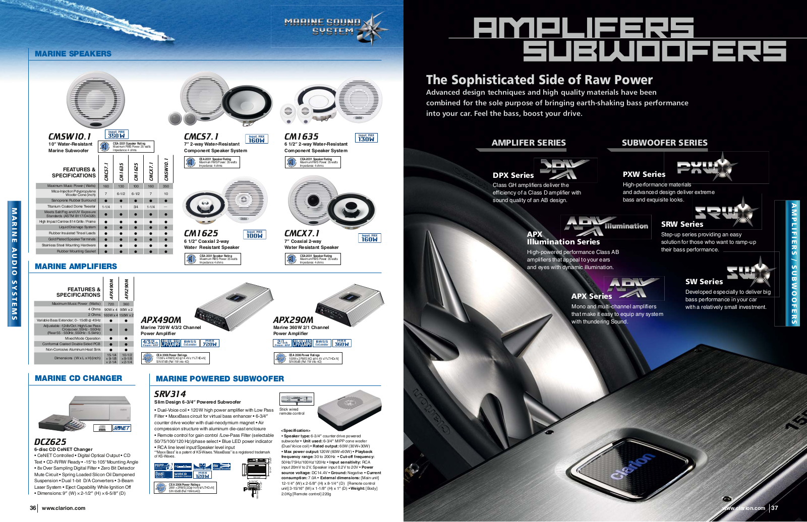 Clarion CM1635, CM1625, CMCS7.1, CMSW10.1 User Manual