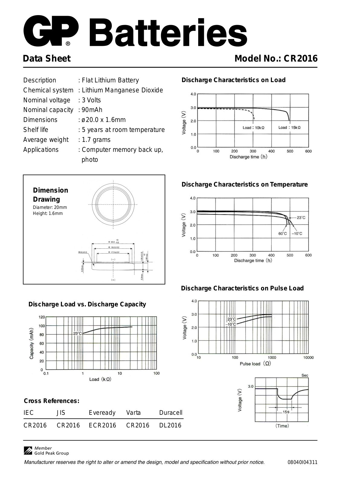 Gp batteries CR2016 DATASHEET