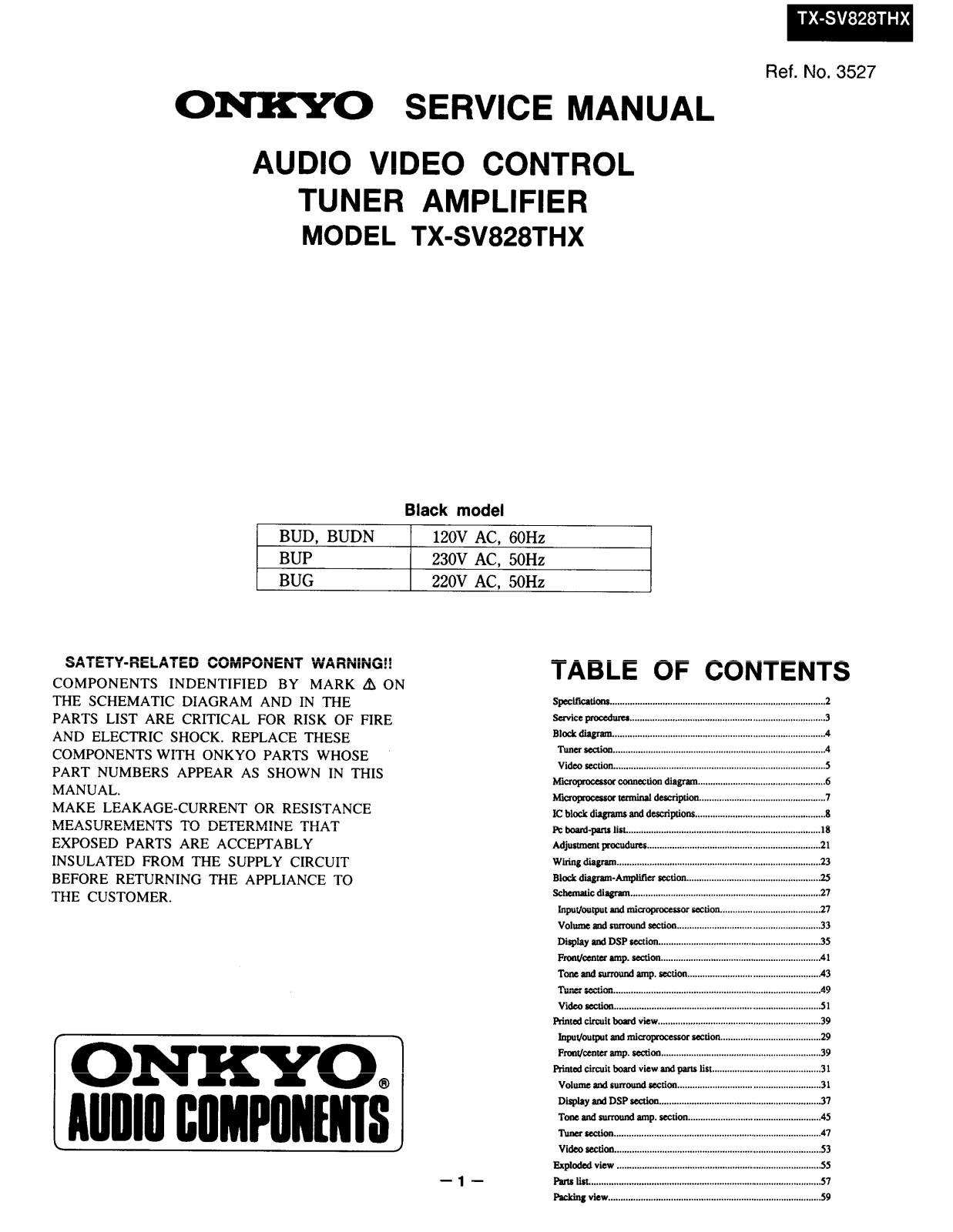 Onkyo TXSV-828-THX Service manual