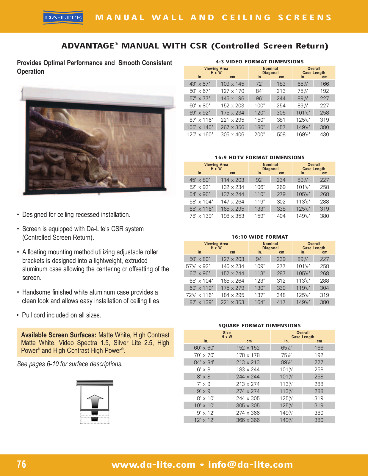 Da-Lite 34718 Data Sheet