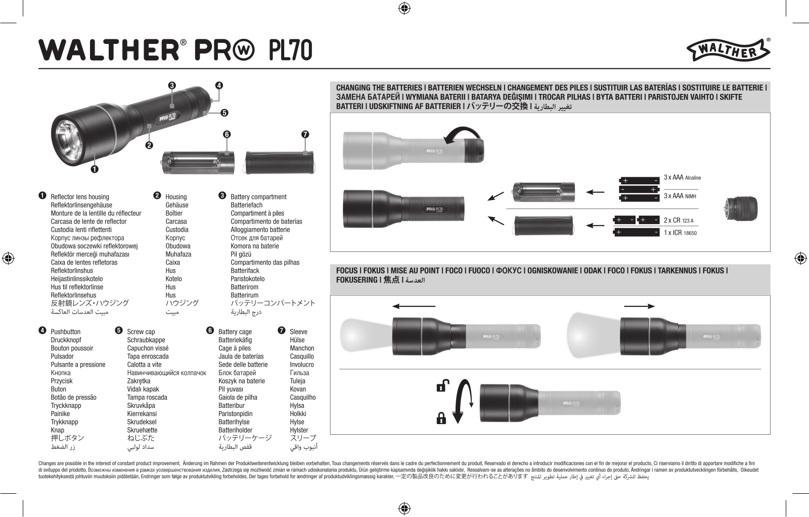 Walther Pro PL70 User Manual