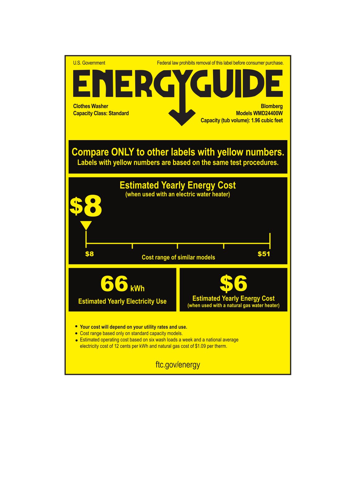 Blomberg WMD24400W Energy Label