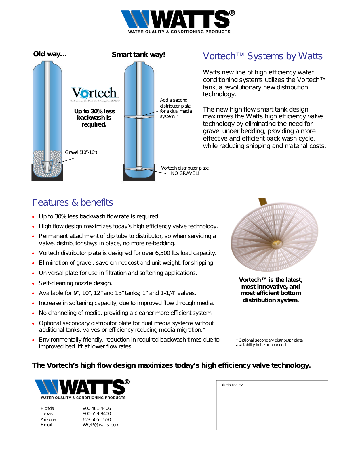 Watts C9099 User Manual