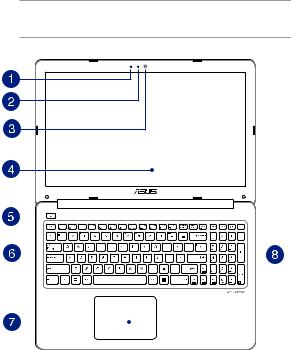 Asus E402SA, F502SA User’s Manual