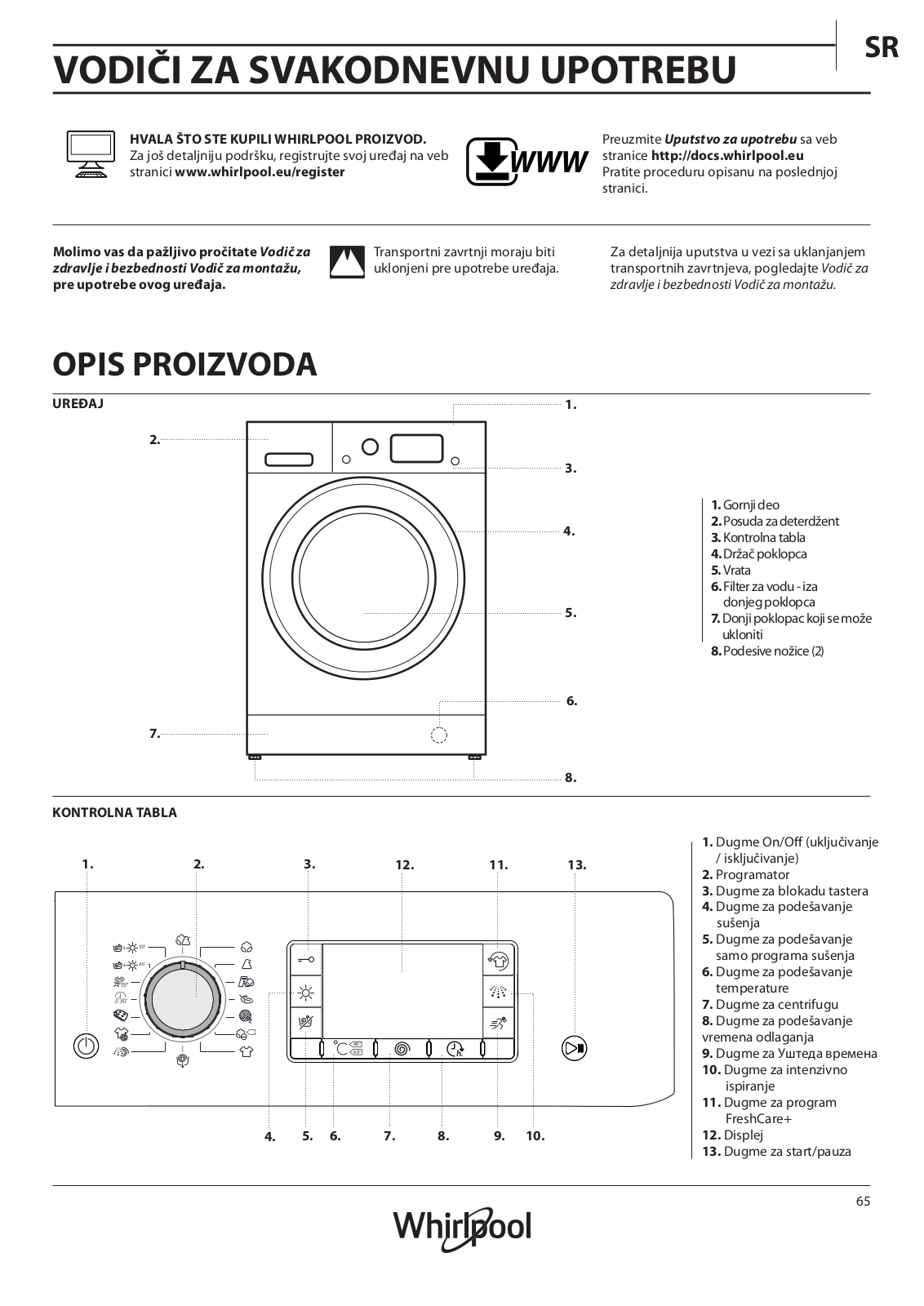 WHIRLPOOL FWDD117168WS EU Daily Reference Guide