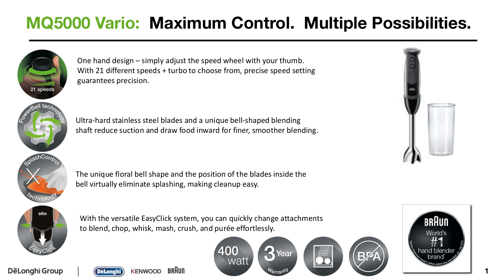 Braun AQFO1012 Specifications - ManualMachine.com