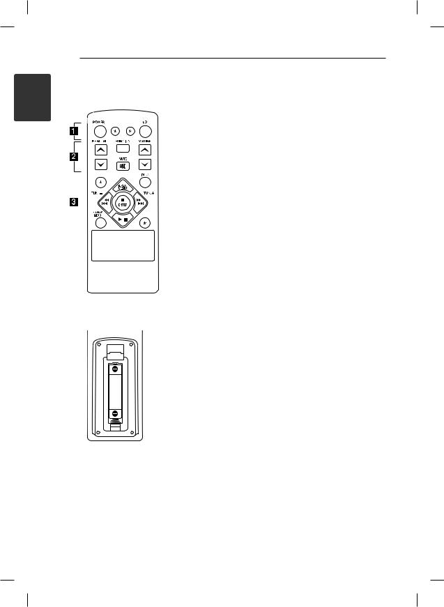 LG CM1530-FB Owner's Manual