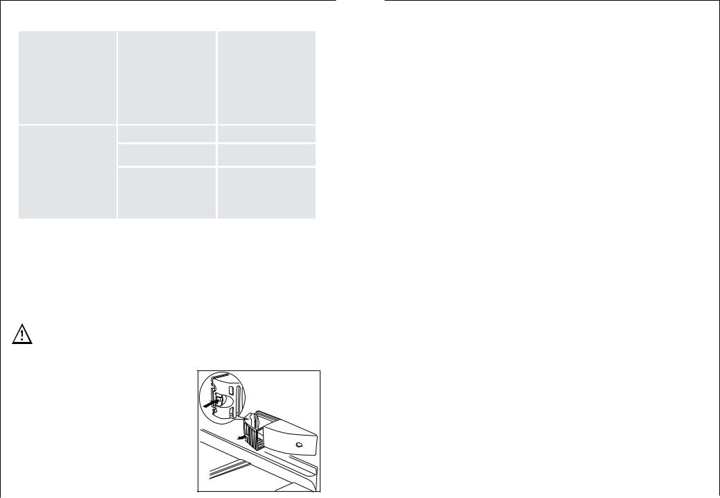 Aeg S70250KA User manual