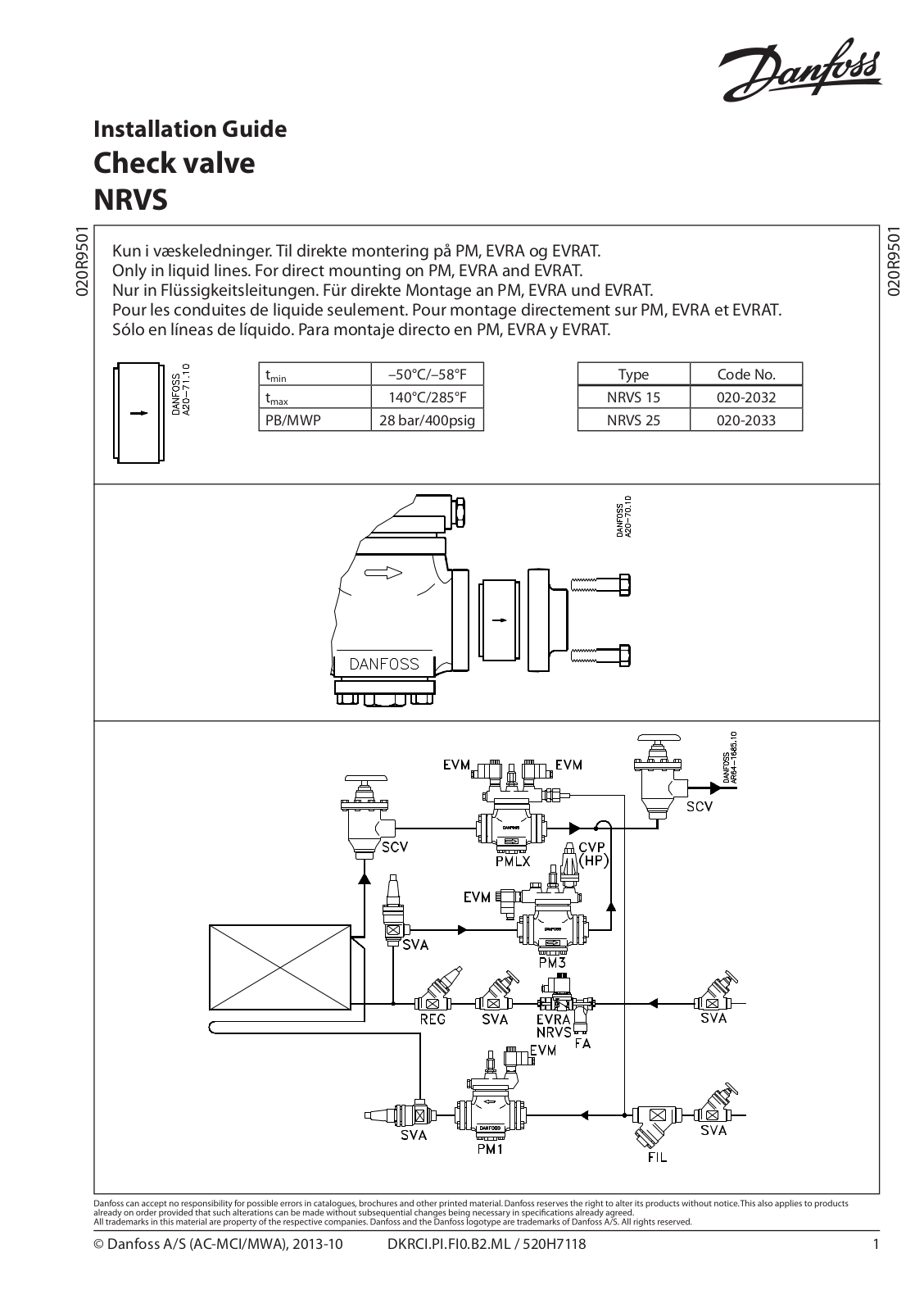 Danfoss NRVS Installation guide