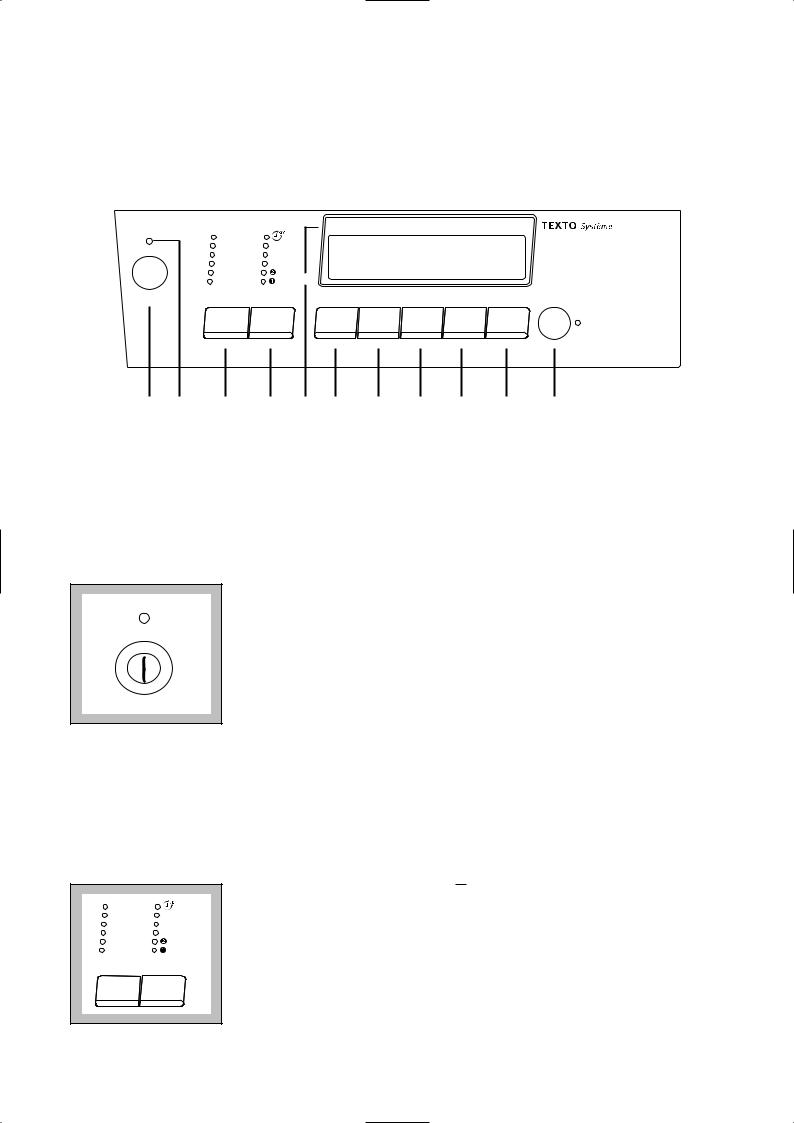 ARTHUR MARTIN AWN 1280 User Manual