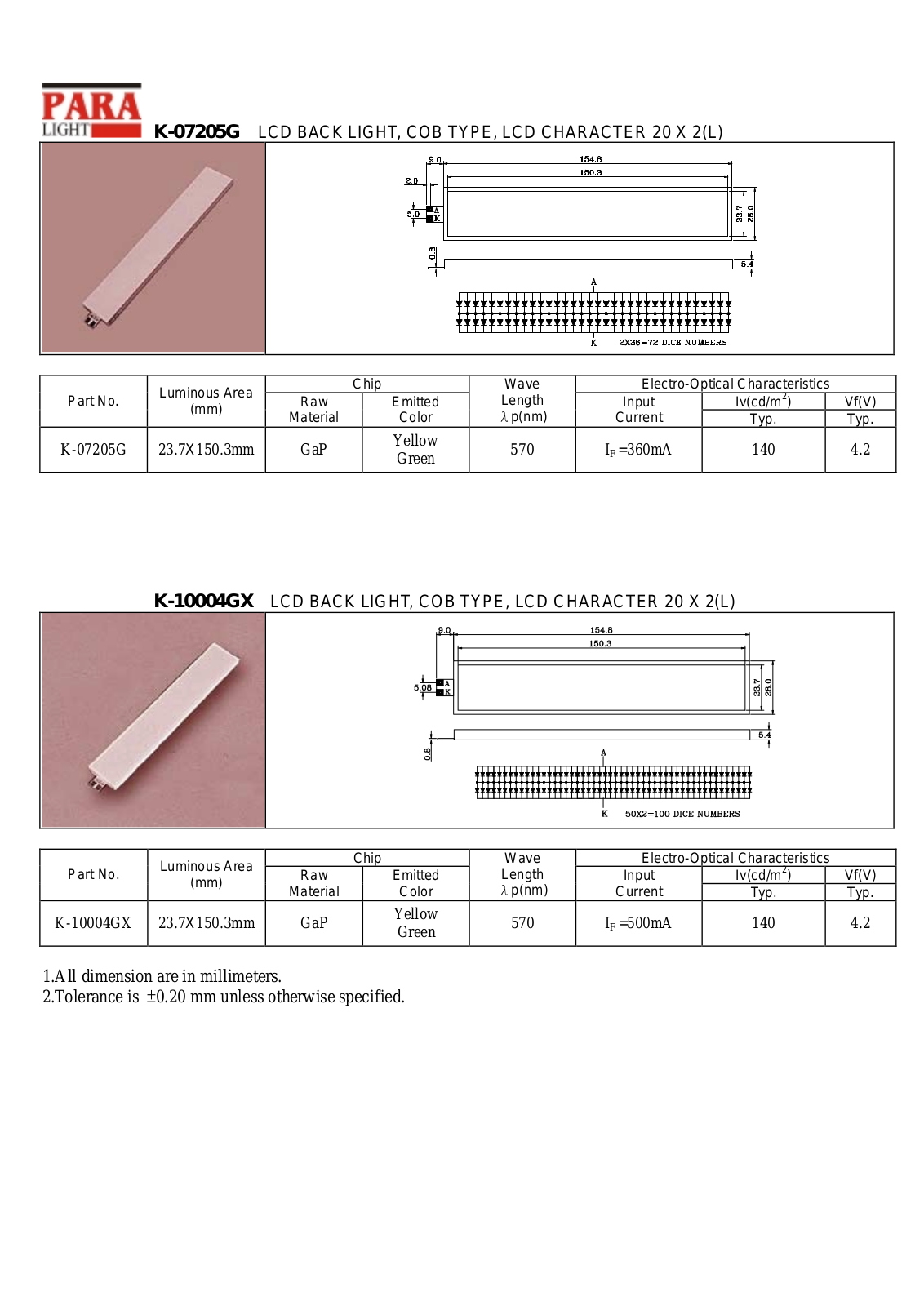 PARA K-07205G, K-10004GX Datasheet