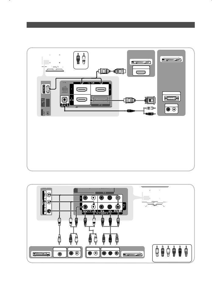 Samsung LN40C610, LN55C610, LN46C630, LN46C610, LN40C630 User Manual