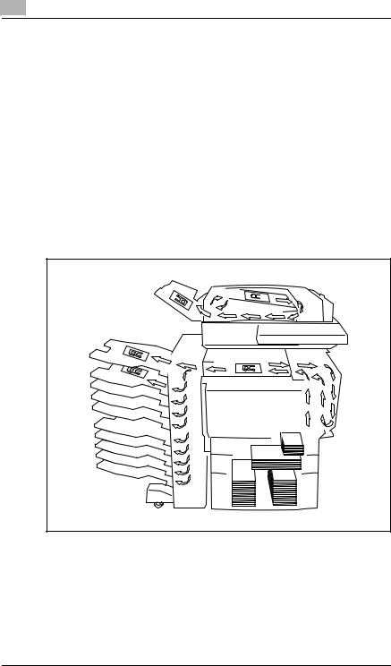 Konica minolta 7920, 7915 User Manual