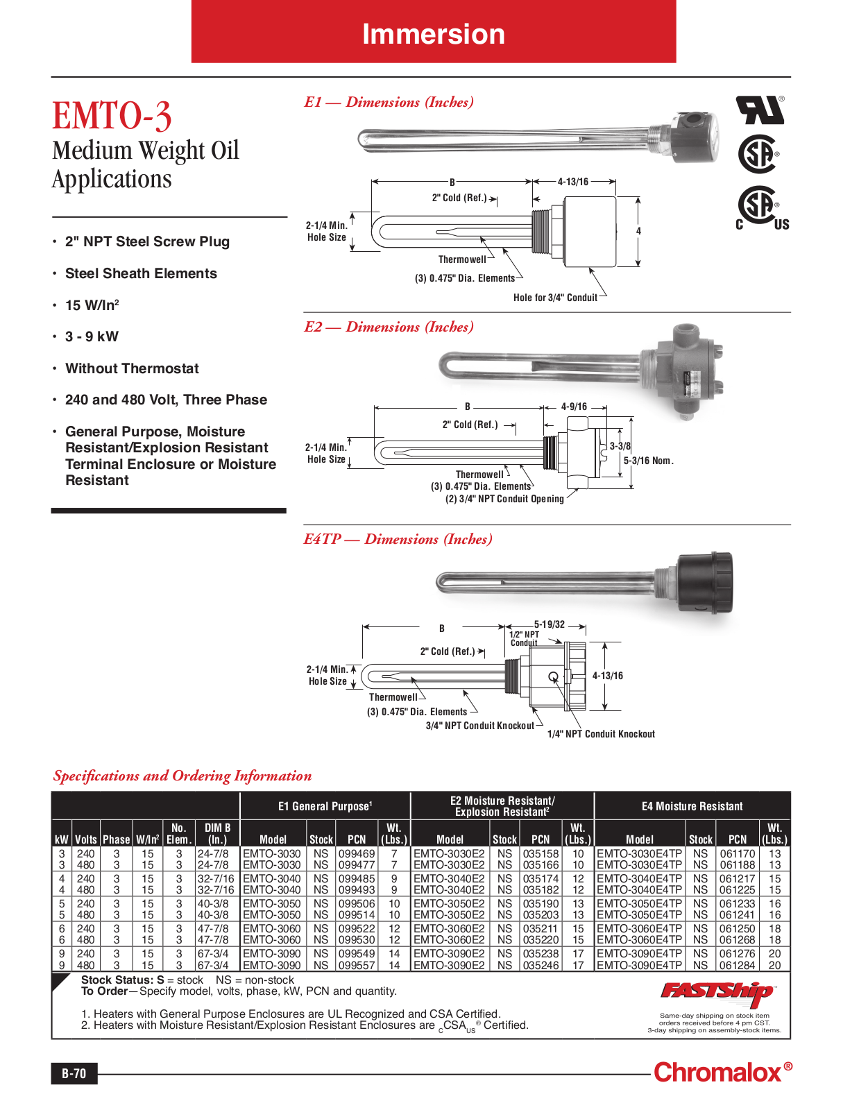 Chromalox EMTO-3 Catalog Page