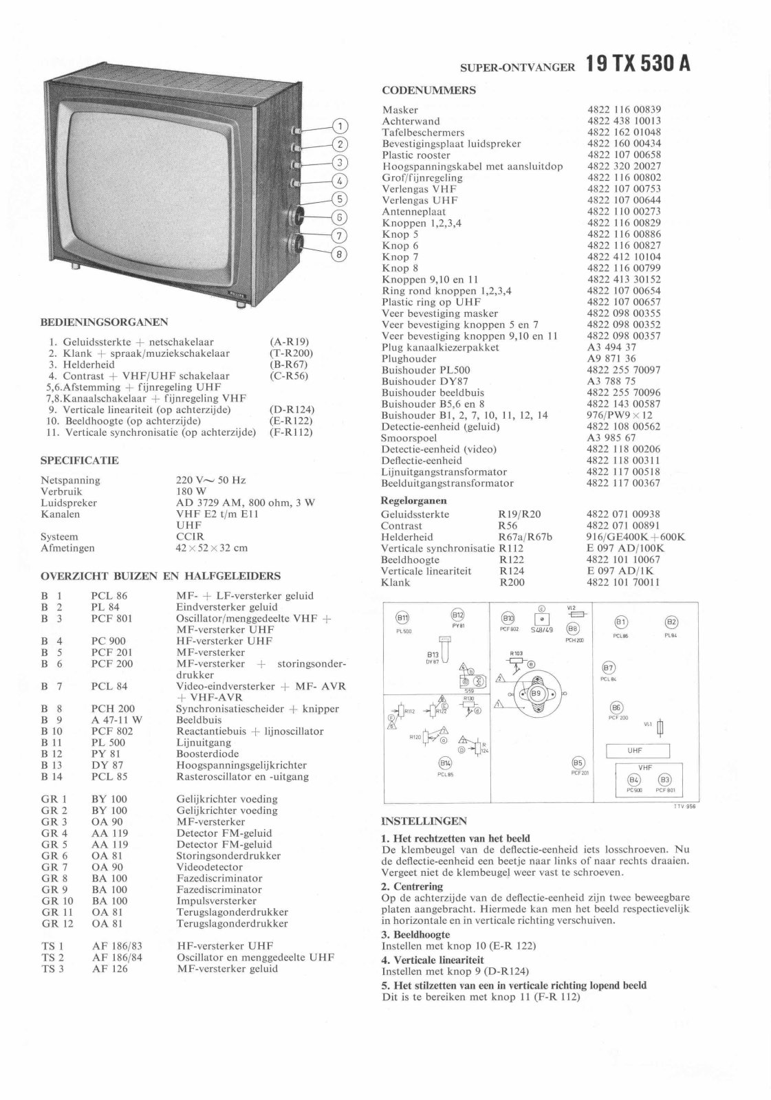 PHILIPS 19TX530A Service Manual