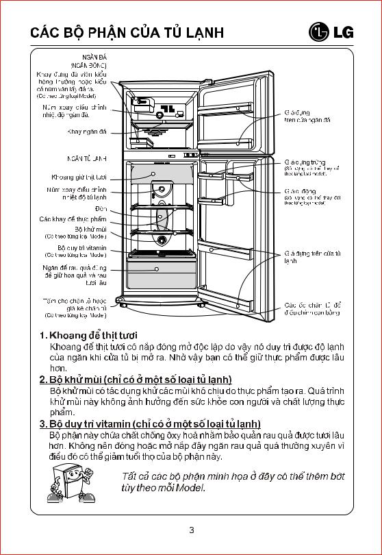 LG GN-U242RT, GN-U222RT User Guide