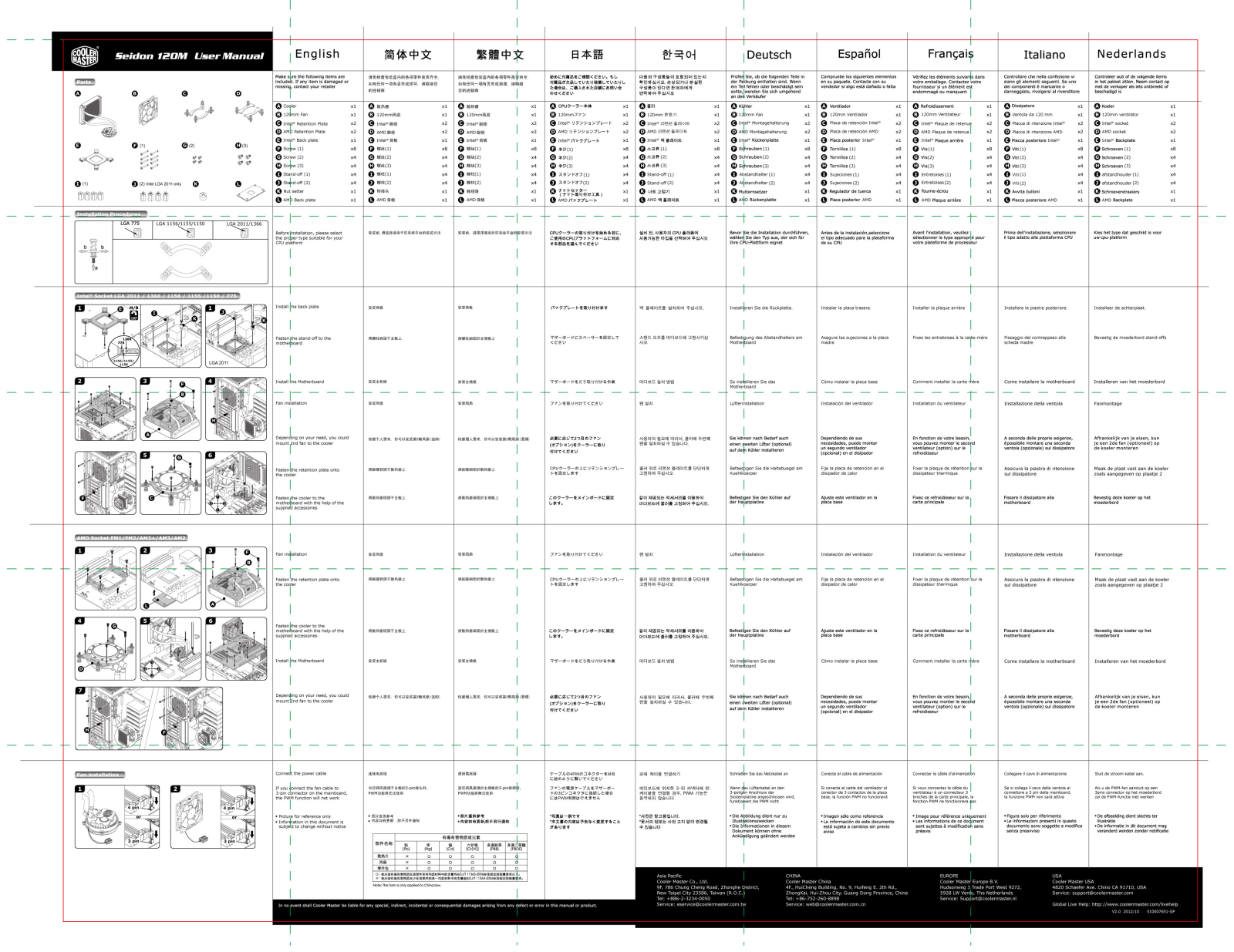 COOLER MASTER Seidom 120M User Manual